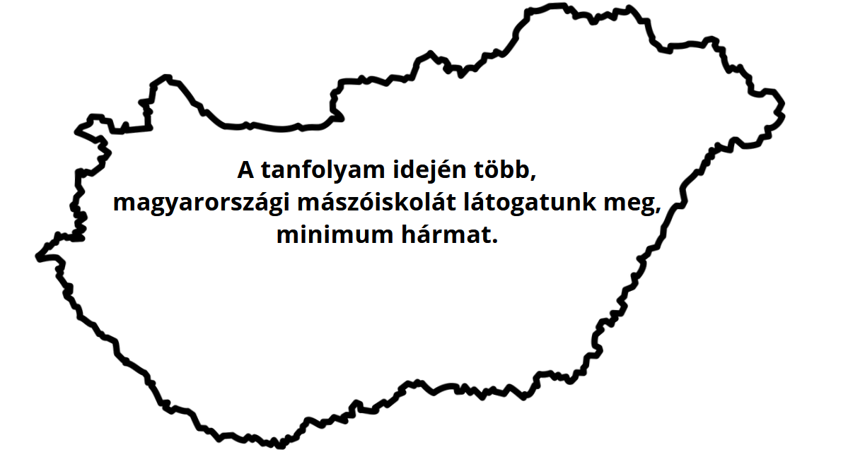 Térkép: Merre járunk Magyarországon
